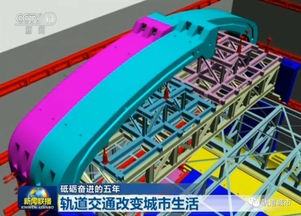 軌道交通賦能城市脈動(dòng) 長春軟件開發(fā)助力智慧交通新篇章